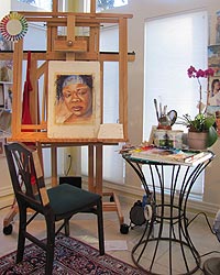 Painting easel